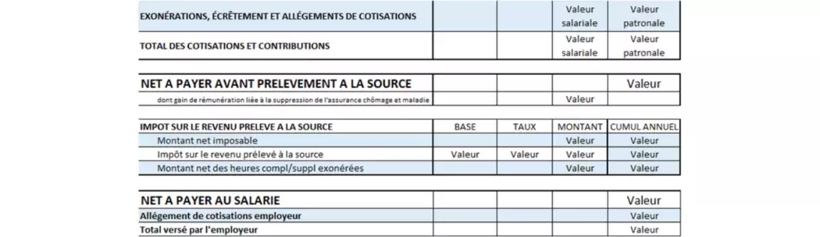 bulletin de salaire